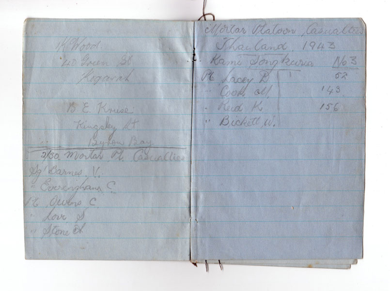 Notebook 4
Pages from small notebook kept by Don Maciver during his time in the Army. On these pages are the names and addresses of friends, and a list of Mortar Platoon casualties.
Keywords: 100214c NX32306